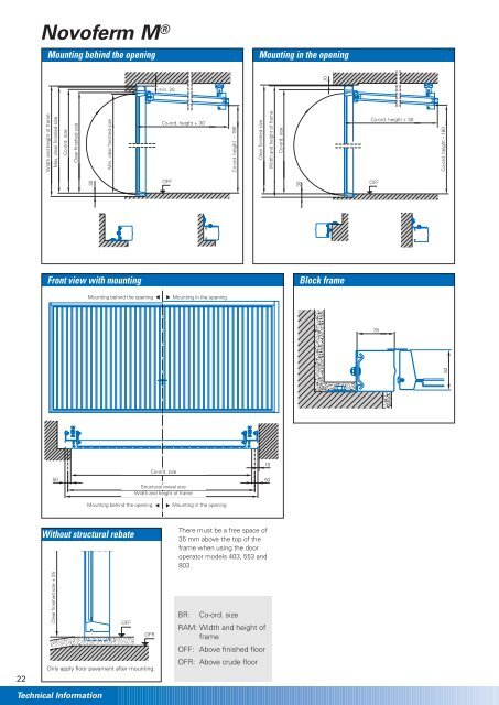 Automatic up-and-over door systems - Novoferm