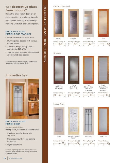interior doors - JELD-WEN Home Depot Products