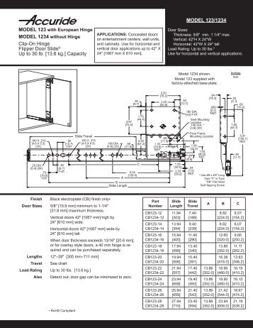 Clip-On Hinge Flipper Door Slide® Up to 30 lb. [13.6 kg ... - Accuride