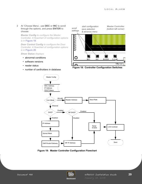 Dhcp Flow Chart