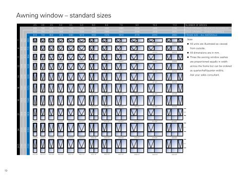 10 Awning Window Stan