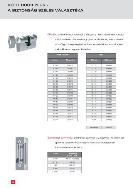 roto door plus