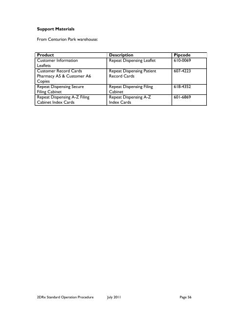 2DRx SOP - LloydsPharmacy