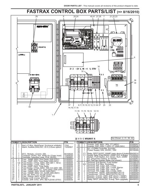 Door Parts List This Ma
