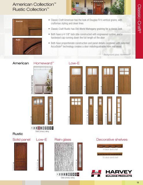 Harvey Therma-Tru Entry Door Systems - Harvey Building Products