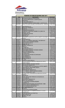 2011-centro-de-importadores-