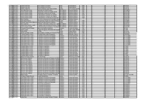 Livro de registo - Agrupamento de Escolas de Anadia