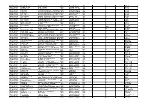 Livro de registo - Agrupamento de Escolas de Anadia