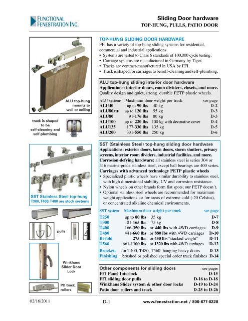 Catalog D Sliding Functional Fenestration Inc