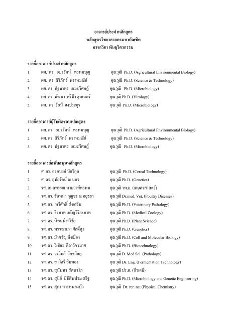 รายชื่ออาจารยสนับสนุนหลักสูตร