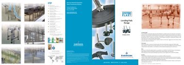 System Plast Leveling Pads Range Brochure - Form 22413E