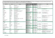 Schul-Liste der Craniosacral TherapeutenInnen - Rudolf Merkel