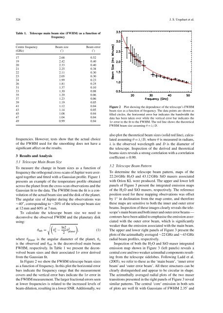 Urquhart et al. 2010. - Australia Telescope Compact Array - Australia ...