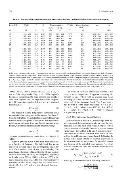 Urquhart et al. 2010. - Australia Telescope Compact Array - Australia ...