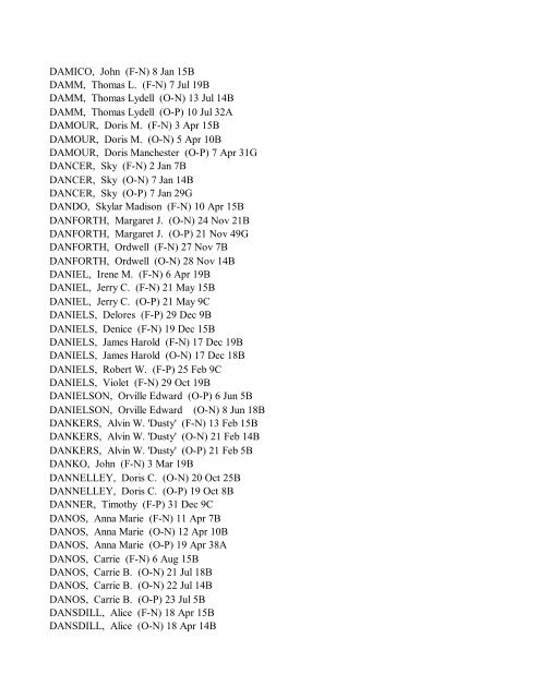 DPL--1998 obits RMN-DP - Denver Public Library