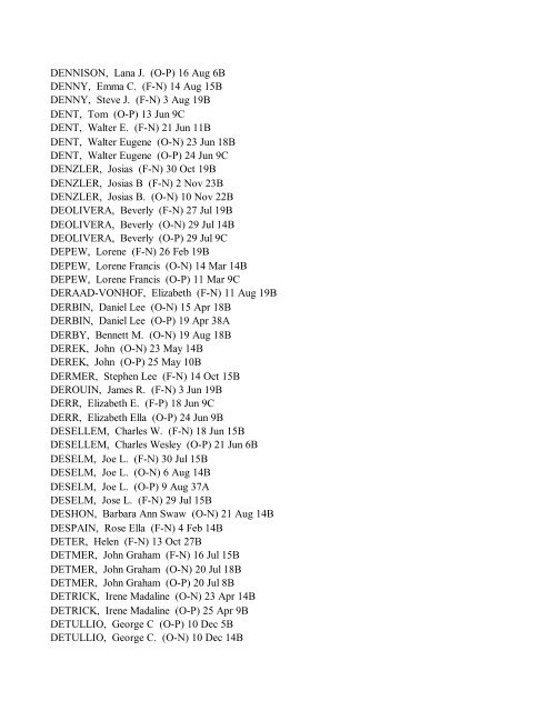 DPL--1998 obits RMN-DP - Denver Public Library