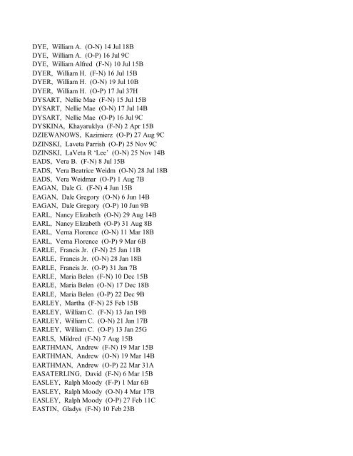 DPL--1998 obits RMN-DP - Denver Public Library