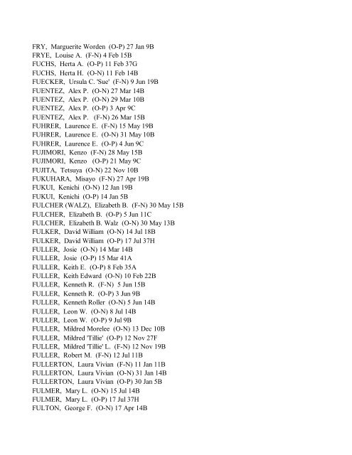 DPL--1998 obits RMN-DP - Denver Public Library