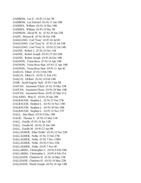 DPL--1998 obits RMN-DP - Denver Public Library