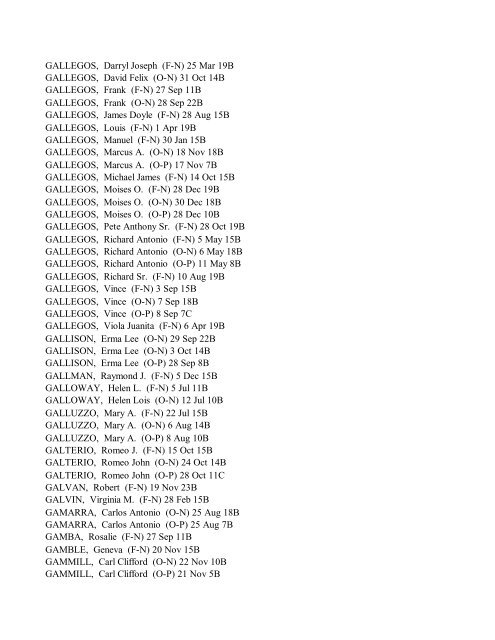 DPL--1998 obits RMN-DP - Denver Public Library