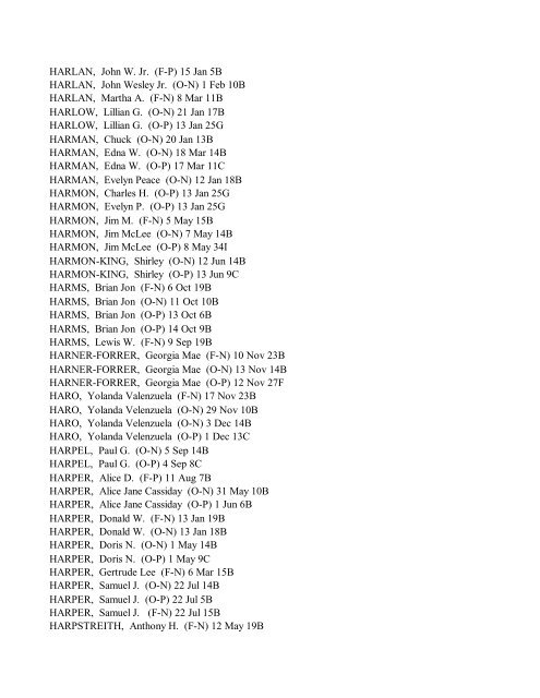 DPL--1998 obits RMN-DP - Denver Public Library