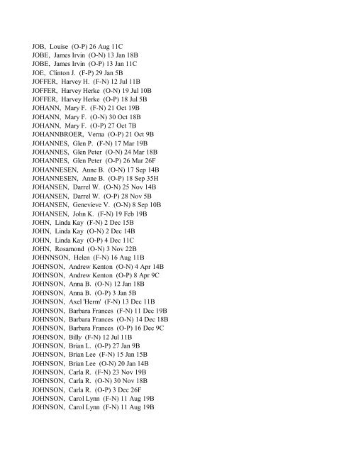 DPL--1998 obits RMN-DP - Denver Public Library