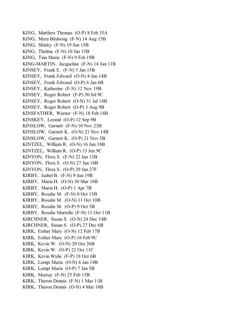 DPL--1998 obits RMN-DP - Denver Public Library