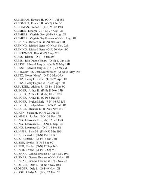 DPL--1998 obits RMN-DP - Denver Public Library