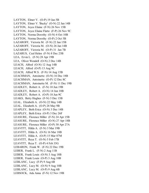 DPL--1998 obits RMN-DP - Denver Public Library