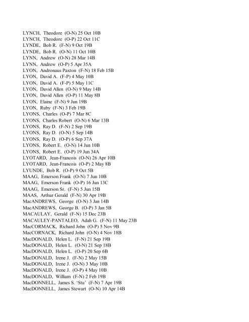 DPL--1998 obits RMN-DP - Denver Public Library