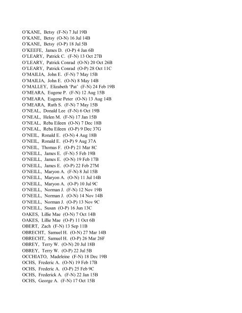 DPL--1998 obits RMN-DP - Denver Public Library