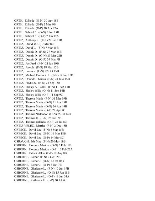 DPL--1998 obits RMN-DP - Denver Public Library