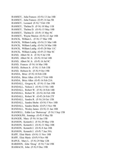 DPL--1998 obits RMN-DP - Denver Public Library