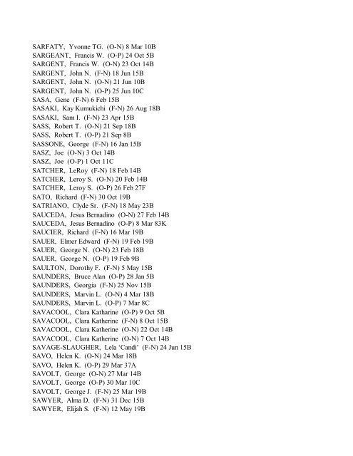 DPL--1998 obits RMN-DP - Denver Public Library