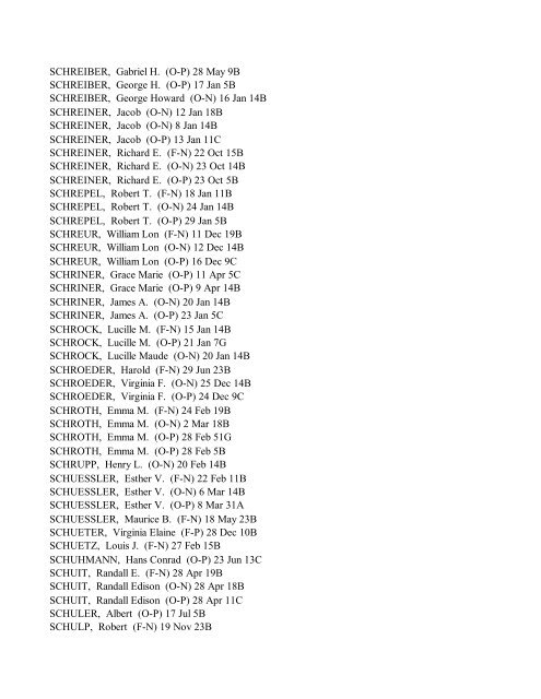 DPL--1998 obits RMN-DP - Denver Public Library