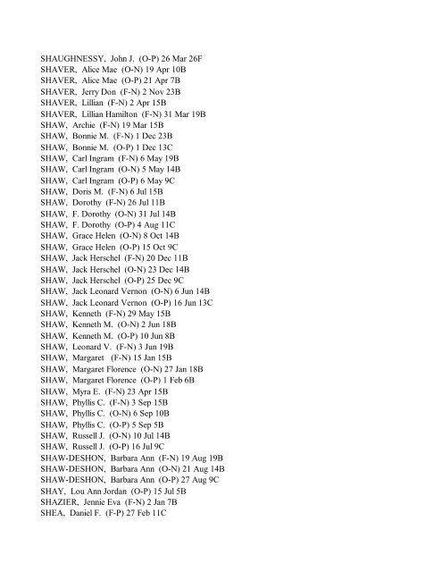 DPL--1998 obits RMN-DP - Denver Public Library