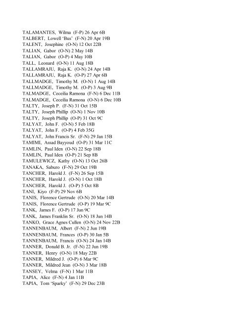 DPL--1998 obits RMN-DP - Denver Public Library