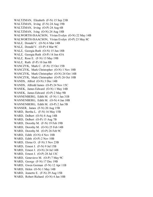 DPL--1998 obits RMN-DP - Denver Public Library