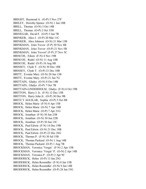 DPL--1998 obits RMN-DP - Denver Public Library