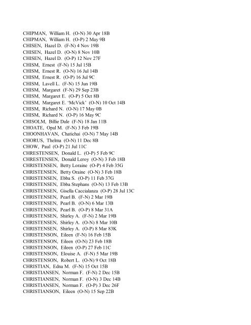 DPL--1998 obits RMN-DP - Denver Public Library