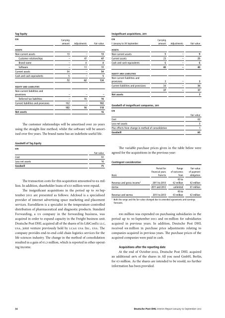 Interim Report Q3 2012 - Deutsche Post DHL