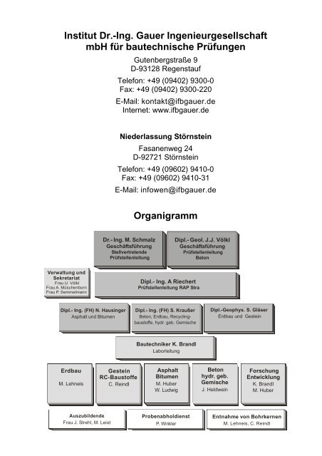 ordnung Nr. 14 - Institut Dr.-Ing. Gauer Ingenieurgesellschaft mbH