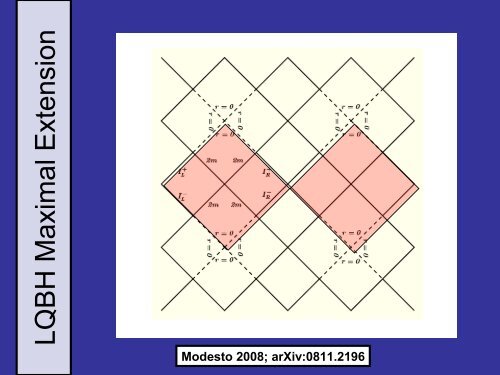 Relativistic Stars and the Schwarzschild Solution