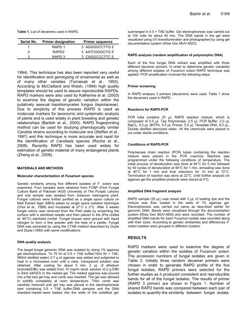 Microbiology Research - Academic Journals