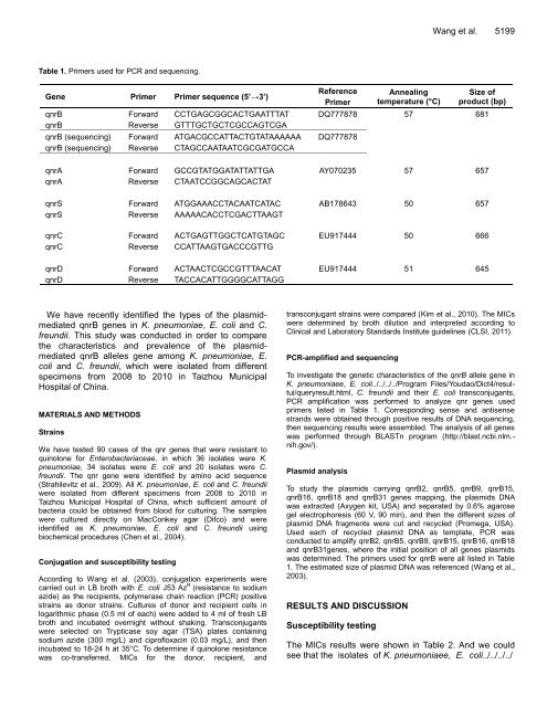 Microbiology Research - Academic Journals