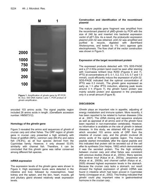 Microbiology Research - Academic Journals