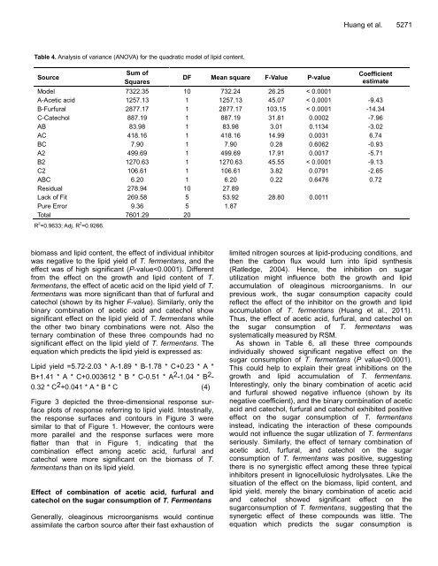 Microbiology Research - Academic Journals