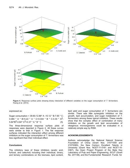 Microbiology Research - Academic Journals