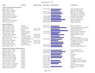 Supply pastors 11-1-12 Name Position Ministry Phone Other Phone ...