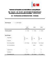 PDF-Datei (1120kb) - em-bohr.de